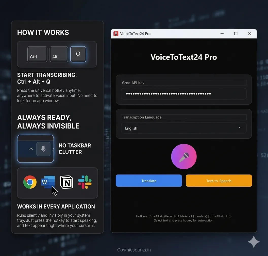 Tired of Paying Every Month? The 5 Best Voice Typing Apps With No Subscription (Windows 2026)